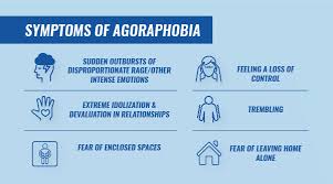 Agoraphobia