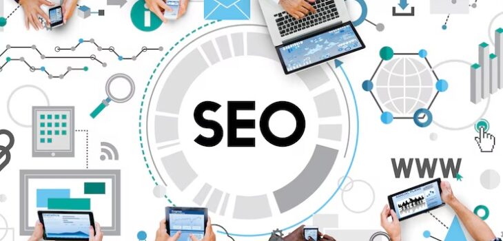 Custom SEO Services